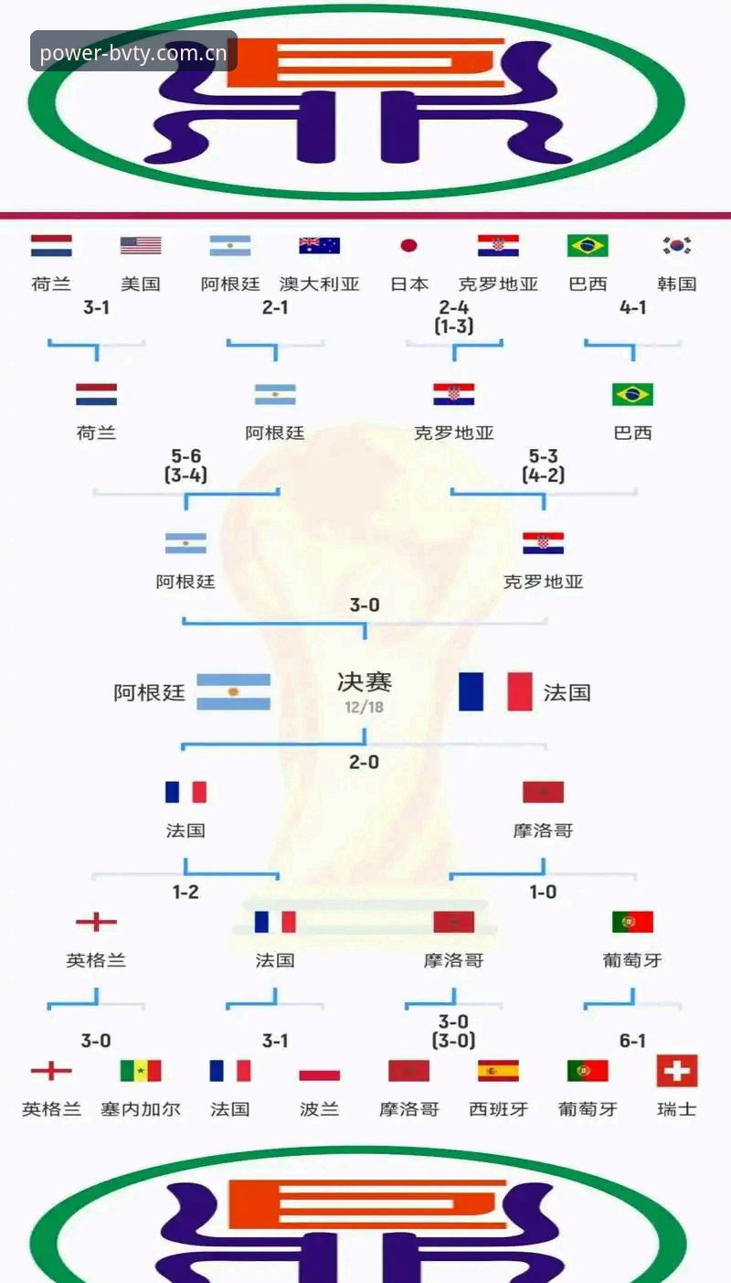 资深球迷分享：世界杯观赛签证困局下的破局之道